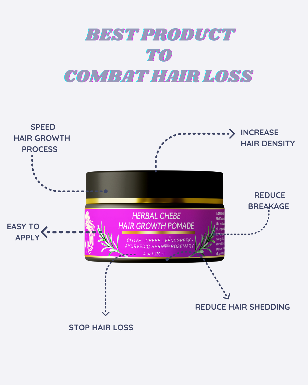 CHEBE MAGIC HAIR GROWTH GREASE (120ml)